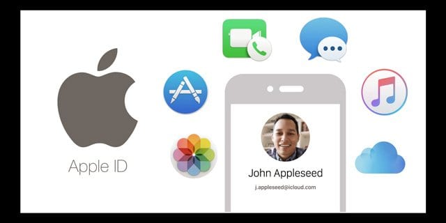Estas son las diferencias entre iCloud, iCloud Drive, iTunes, App Store y ID de Apple